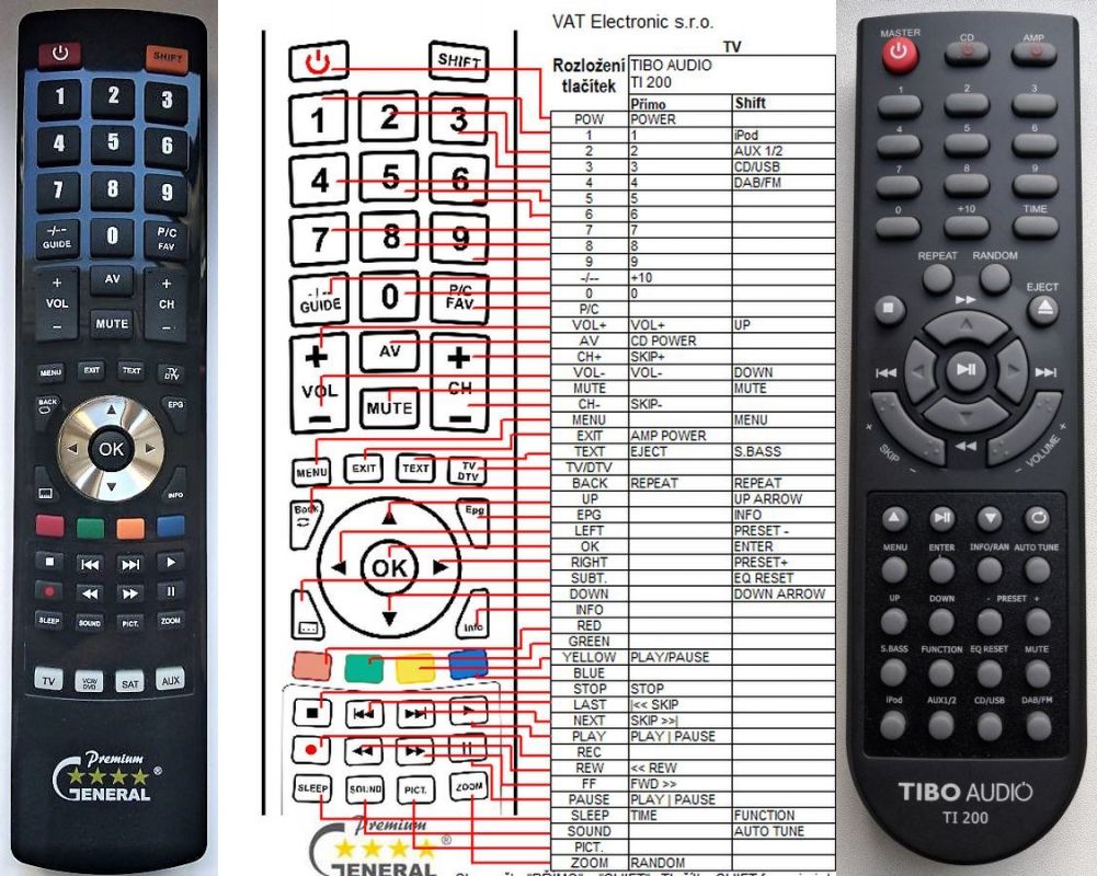 TIBO AUDIO TI-200 - kompatibilní značkový dálkový ovladač General - Kliknutím na obrázek zavřete