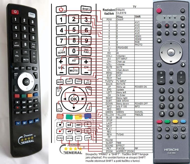 HITACHI CLE-978 - kompatibilní značkový dálkový ovladač General - Kliknutím na obrázek zavřete